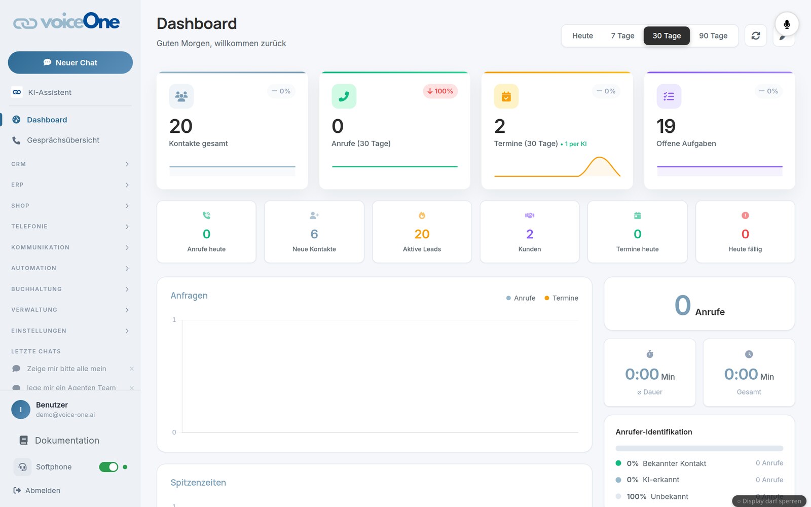 voiceOne Dashboard mit Anrufübersicht