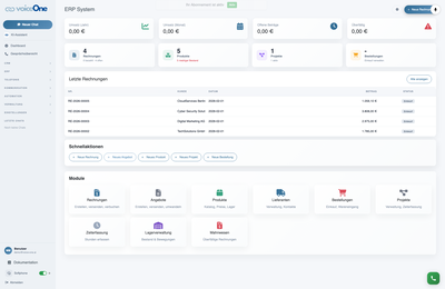 ERP-Dashboard