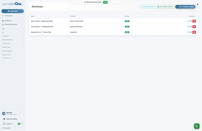 Workflow-Automatisierung Übersicht