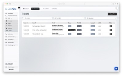 Ticket Bearbeitung