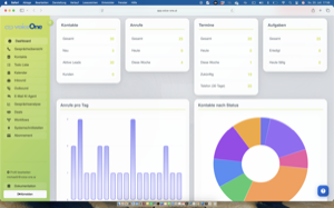 Dashboard Aufgabenverwaltung